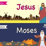 moses and Christ