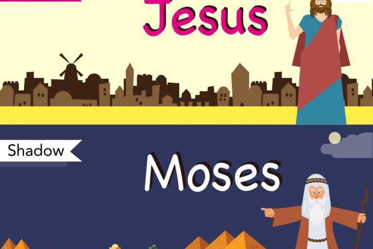 moses and Christ