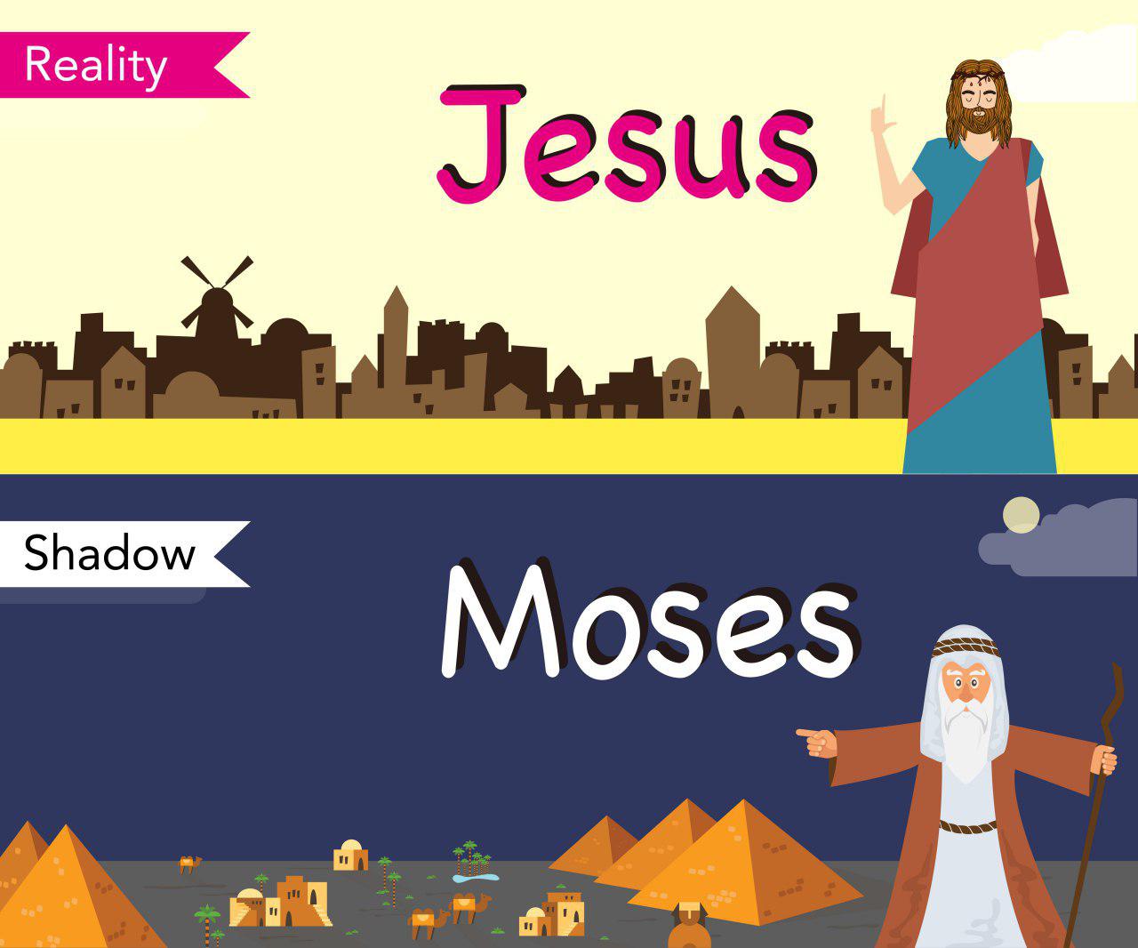 Like Unto Me: Moses as a Type of Christ | Church Equips